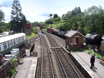 Goathland Station Photo